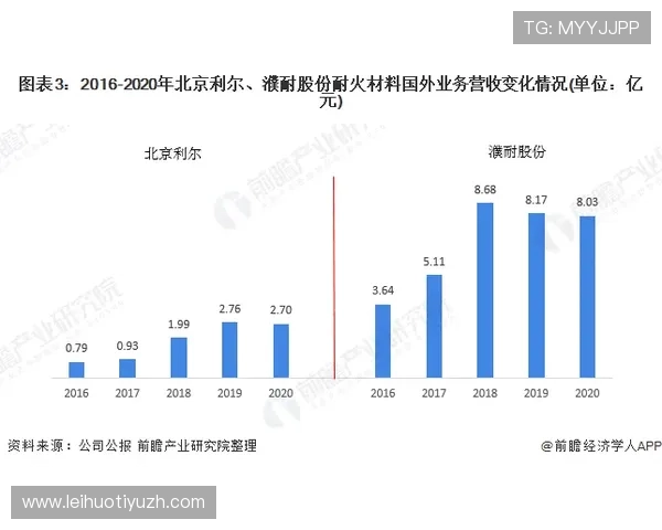 九州体育合作伙伴关系拓展对行业生态的积极影响分析