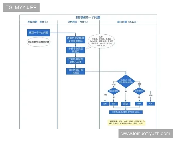 优德体育最新版本下载指南：详细步骤与常见问题解决方案