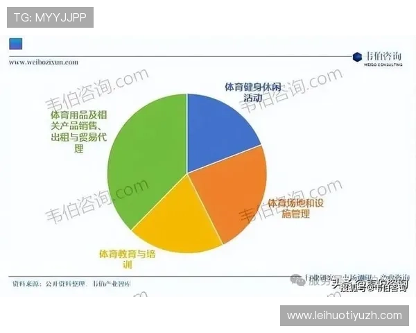 如何选择适合自己的体育娱乐平台——以fb体育集团为例的用户体验与服务优势分析