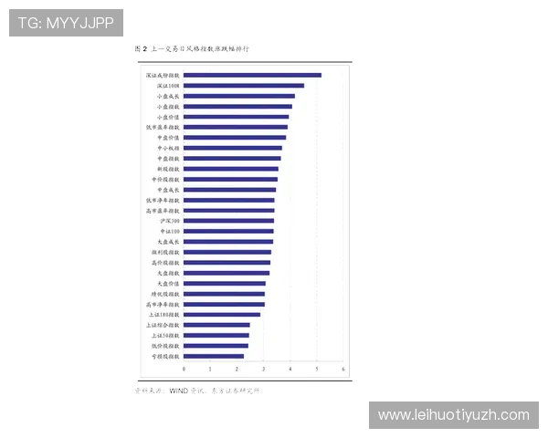 足球竞猜计算机怎么看结合大数据分析提升足球竞猜的科学性和盈利能力